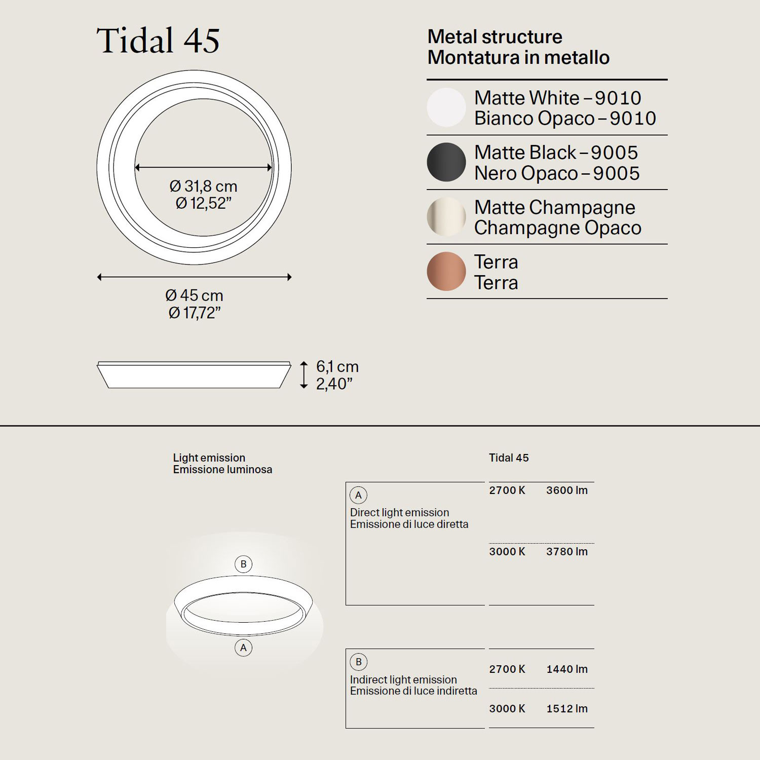 Tidal plafoniera LED di Lodes